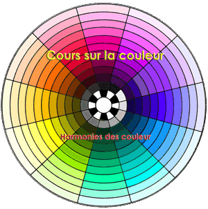 Livre cours sur les harmonies des couleurs