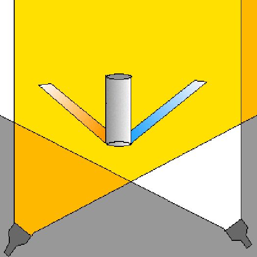 schema ombres colorées