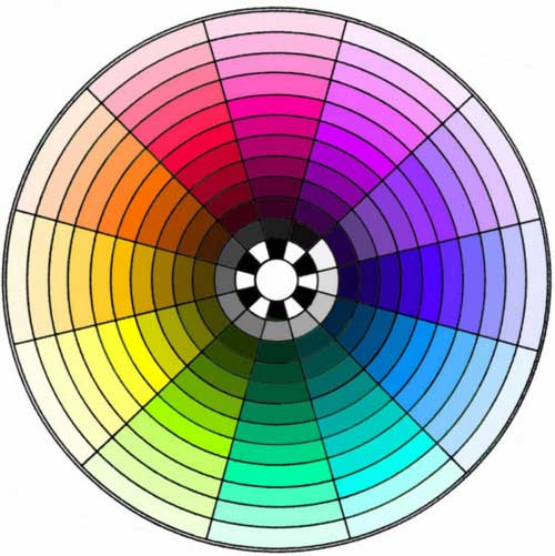la roue des couleurs
